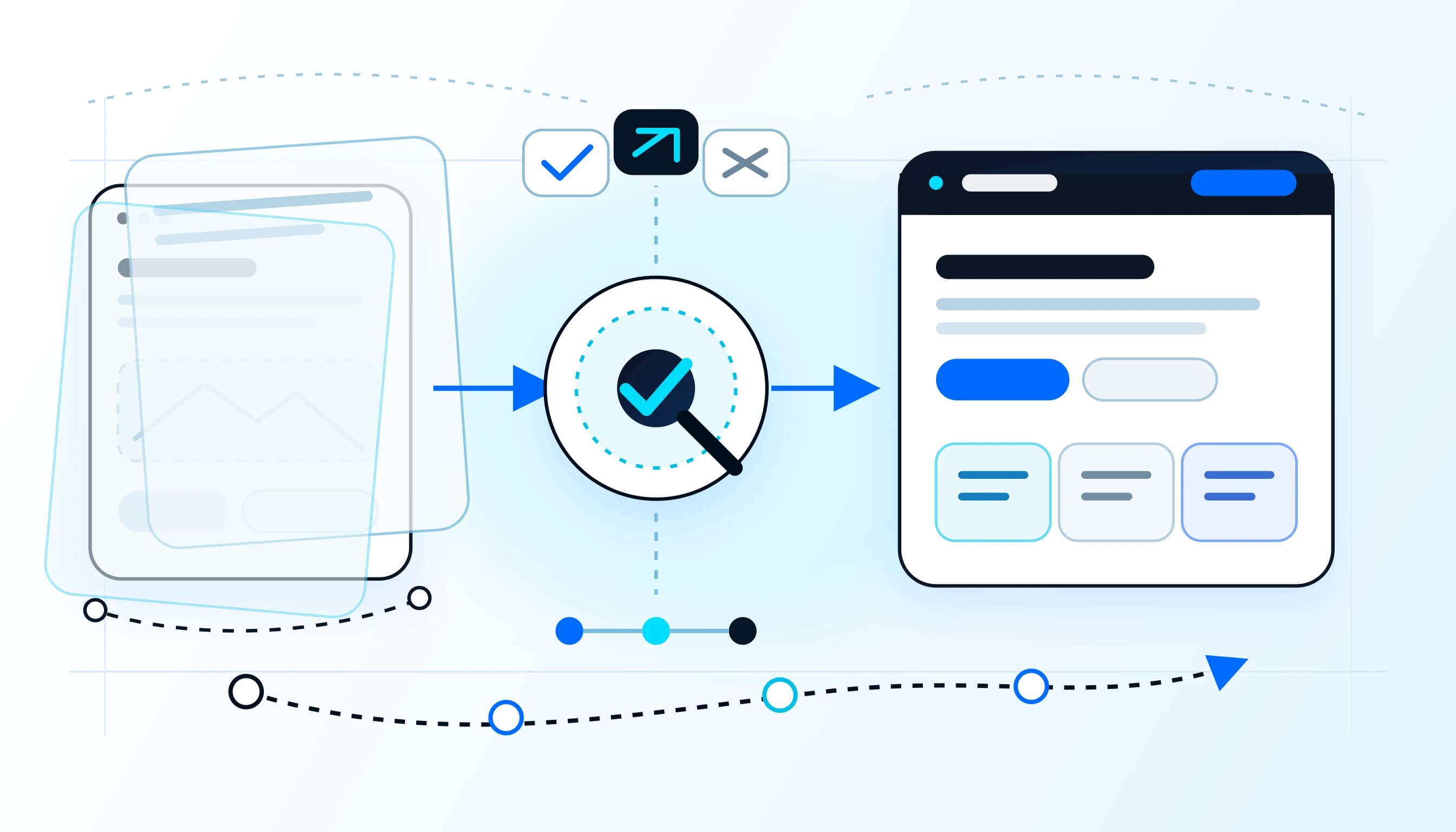 Website redesign process mapping the current site through audit, preservation, migration, and a clearer new structure